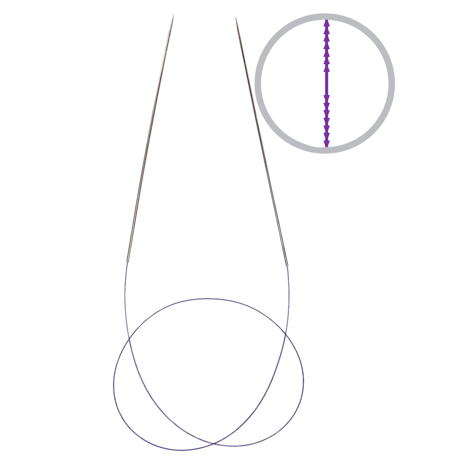 Нить из полидиоксанона шипованная на двух иглах носителях SC/ Dual Lifting(Blunt Point) /DUAL-IV УП
