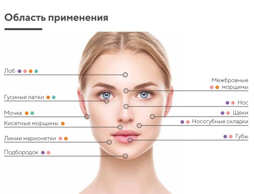 AquFill Soft 1 мл  май 2027